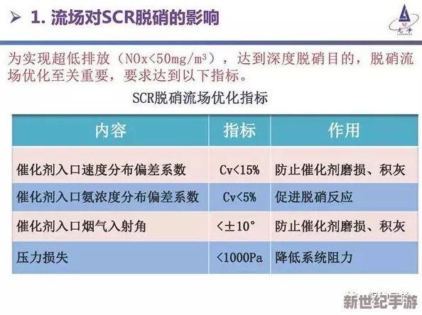lubuntu最佳线路检测3