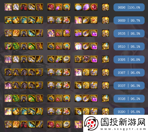 DNF神话改版排名次元一览地下城与勇士次元最强毕业装