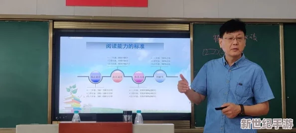 智慧的再现攻略