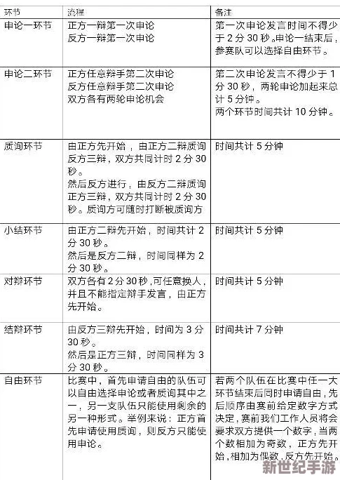 17c14一起草