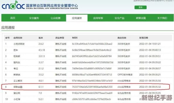 砍人网站APP进展