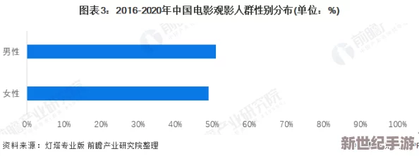 麻豆三级电影