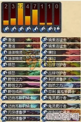 炉石托尔巴拉德之战卡组推荐