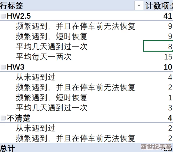 x9x9x9x9x任意槽2023进口＂是指在2023年引入的一种新型多功能插槽设计