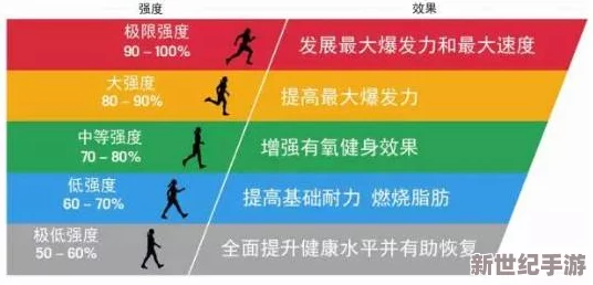激烈运动打扑克