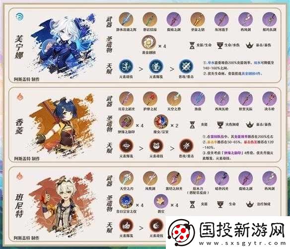 梦江湖手游忘情水奇遇攻略详解