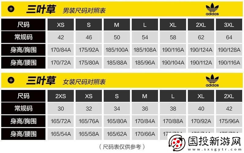 探秘三叶草M码