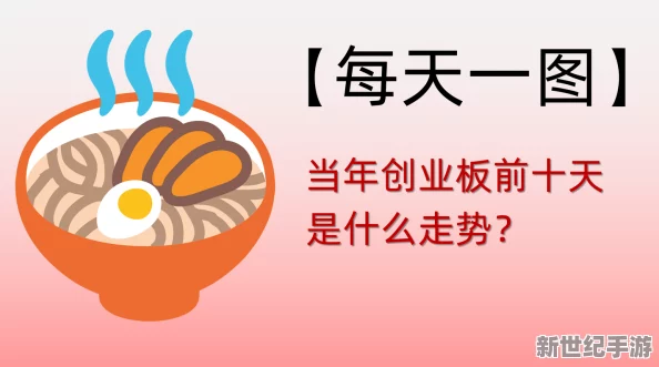 “操壁应用”引领行业变革