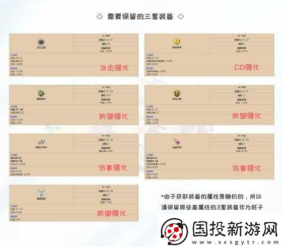 关于坎公骑冠剑武器池抽取攻略