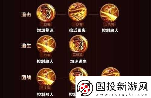 王者荣耀老夫子天赋加点攻略详解
