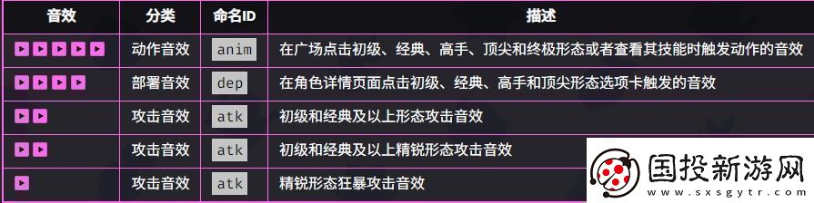 爆裂小队野蛮人技能效果如何爆裂小队野蛮人技能强度一览