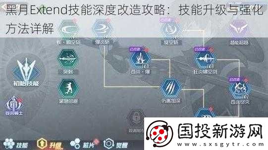 黑月Extend新手入门攻略