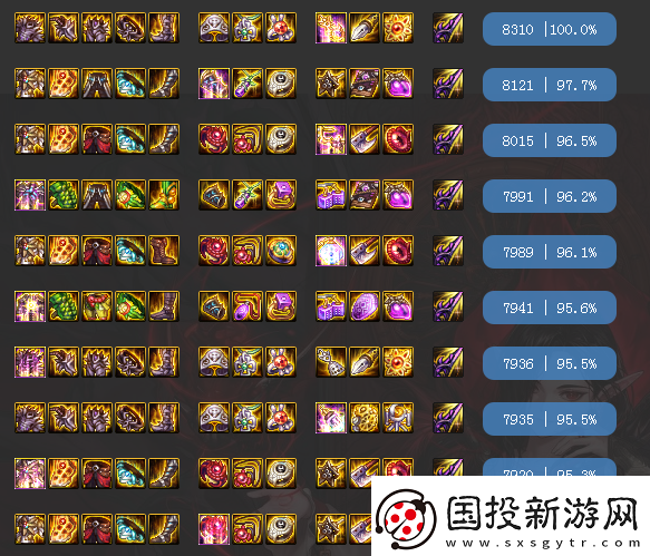 DNF神话改版排名血法一览