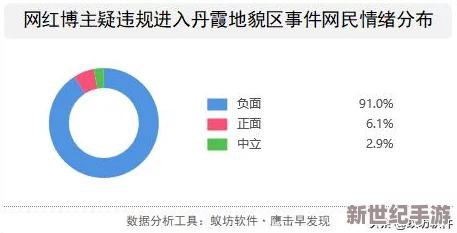 黑料网反差