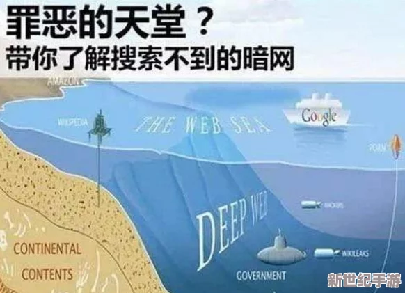 欧洲无人区天空码头站长