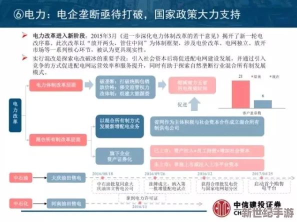 “操壁应用”引领行业变革