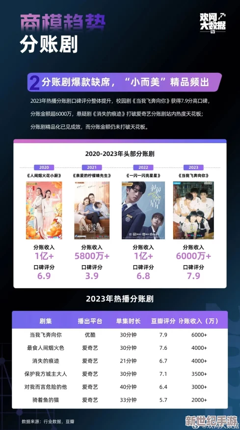 鲁大师短剧级别引发热议！全网瞩目