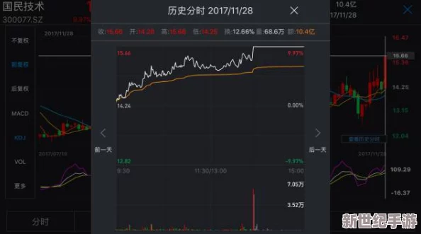 成品网站w灬源码1688伊甫园竟然泄露！数万用户信息危在旦夕