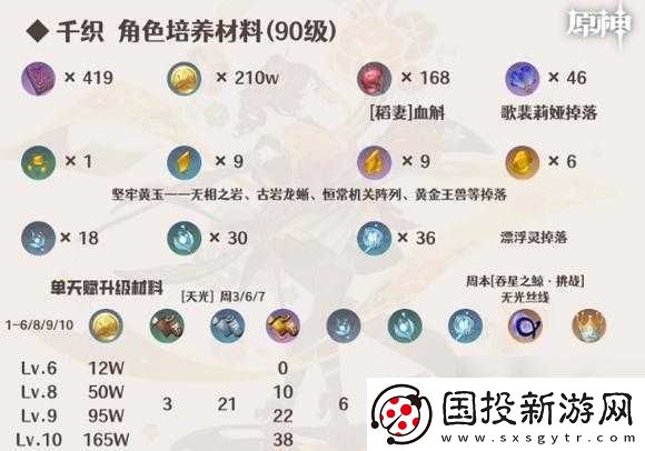 原神