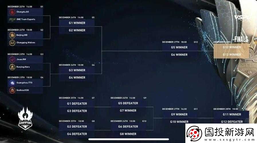 王者荣耀2023世冠KIC小组赛赛程揭秘