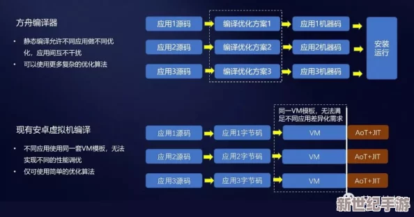 机甲战队永久总换码是有多少个