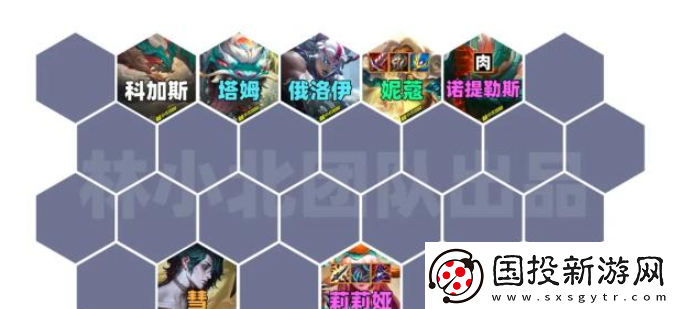 云顶之弈s11直升机妮蔻阵容怎么搭配