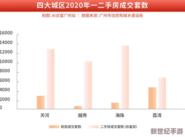 销售房产的秘书高清2