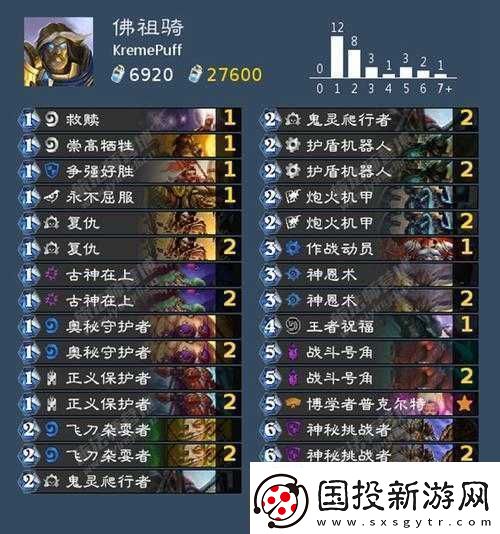 炉石传说狂野死鱼**骑卡组推荐