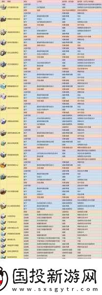 崩坏星穹铁道驭空遗器选择推荐值得一试的最佳策略解析成为游戏王者的秘诀