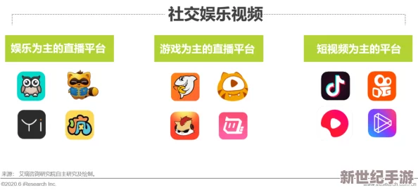 榴莲视频成人版引发热议