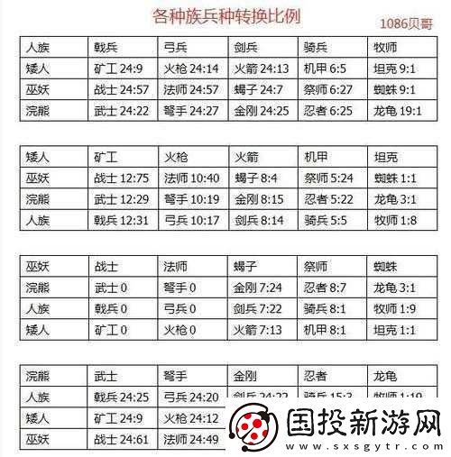 剑与家园