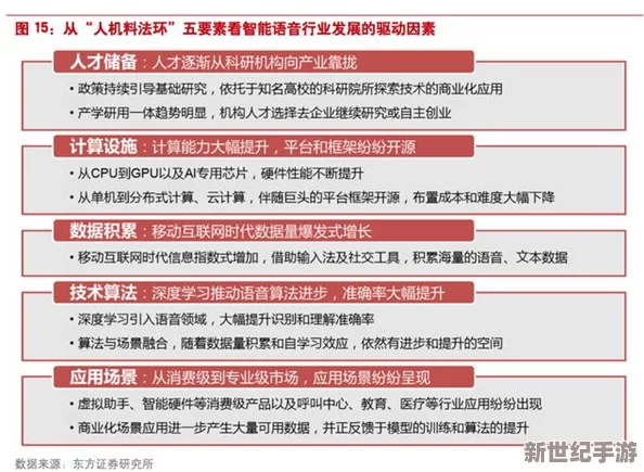 震惊！17c一起草最新