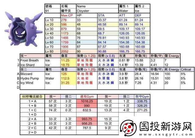 口袋妖怪复刻