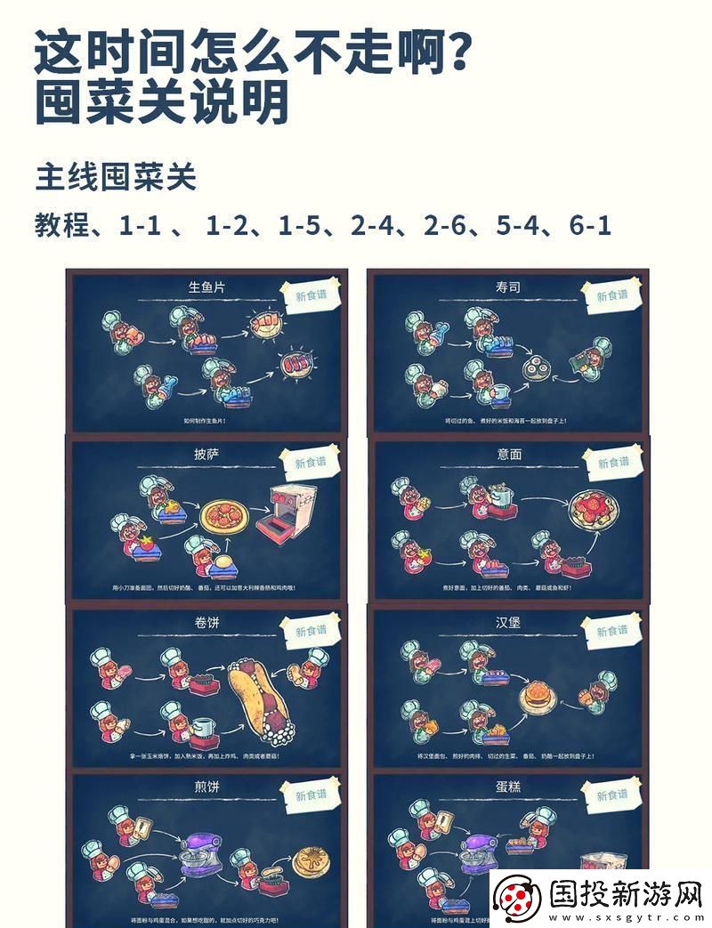 狂厨二计