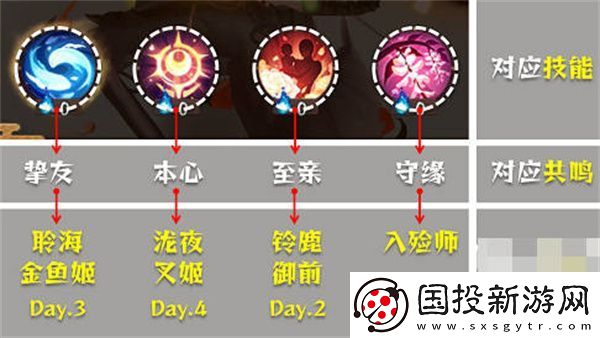 阴阳师清思赋信活动全攻略