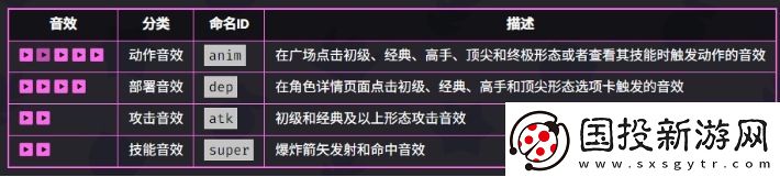 爆裂小队弓箭女皇技能是什么