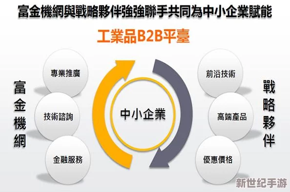 干B网