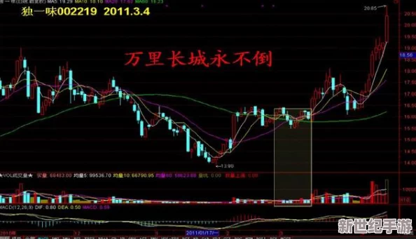 中文在线6月7日获融资买入