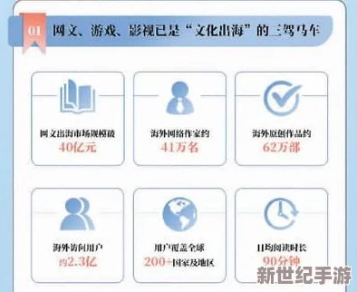 91在线**精品秘入口楼风