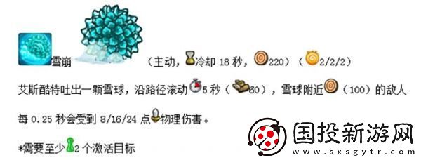 【刷怪方法】王国保卫战复仇最强英雄排行