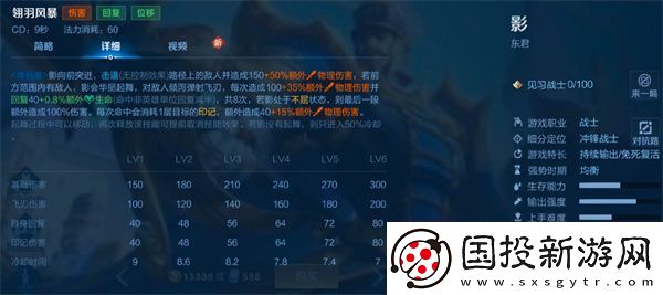 王者荣耀影技能机制介绍