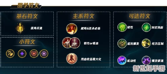 召唤师荣耀征途