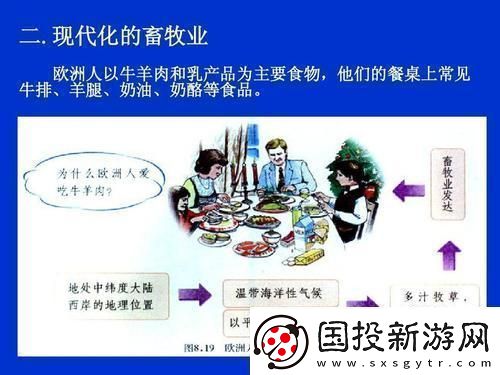 “科技动物园