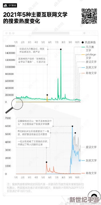 91在线**精品秘入口楼风