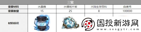 白夜极光康斯坦丁三觉材料策略