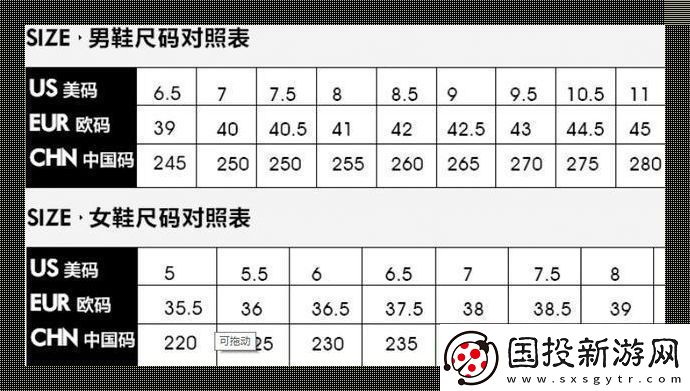 欧码对阵中码笑谈尺寸间的引爆话题