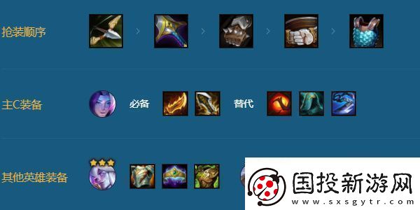 金铲铲之战拼多多厄斐琉斯阵容怎么搭配