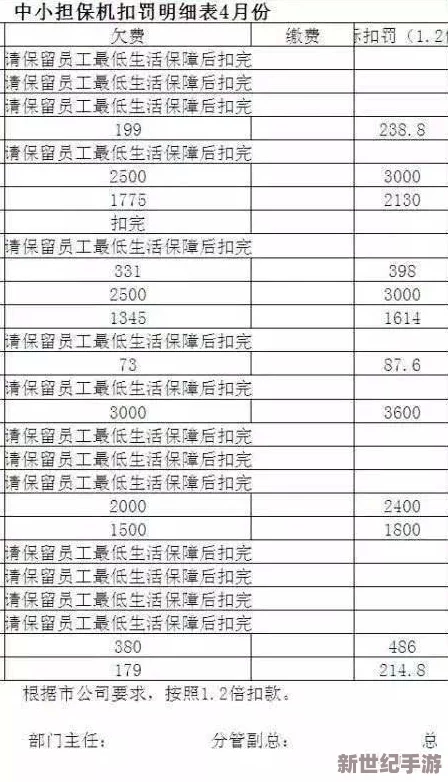 家族共享omega今天也在开摆