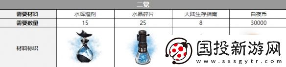 白夜极光康斯坦丁三觉材料策略