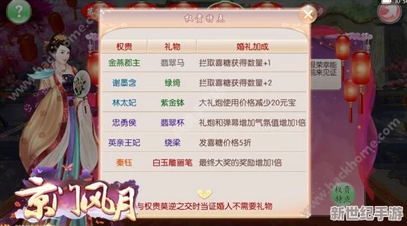 神仙道2手游浪漫婚礼系统揭秘